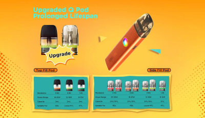 Geek Vape Sonder Q3 1750mAh KIT (Vibe Blue)