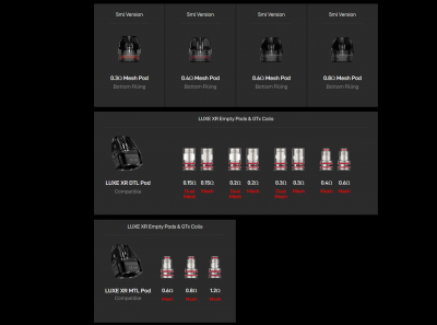 Vaporesso Luxe XR MAX 2 3200mAh (Black)